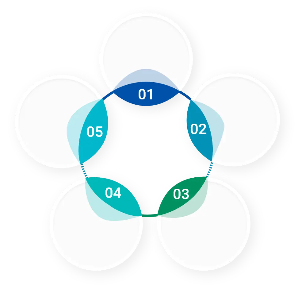 chainlink Blockchain development