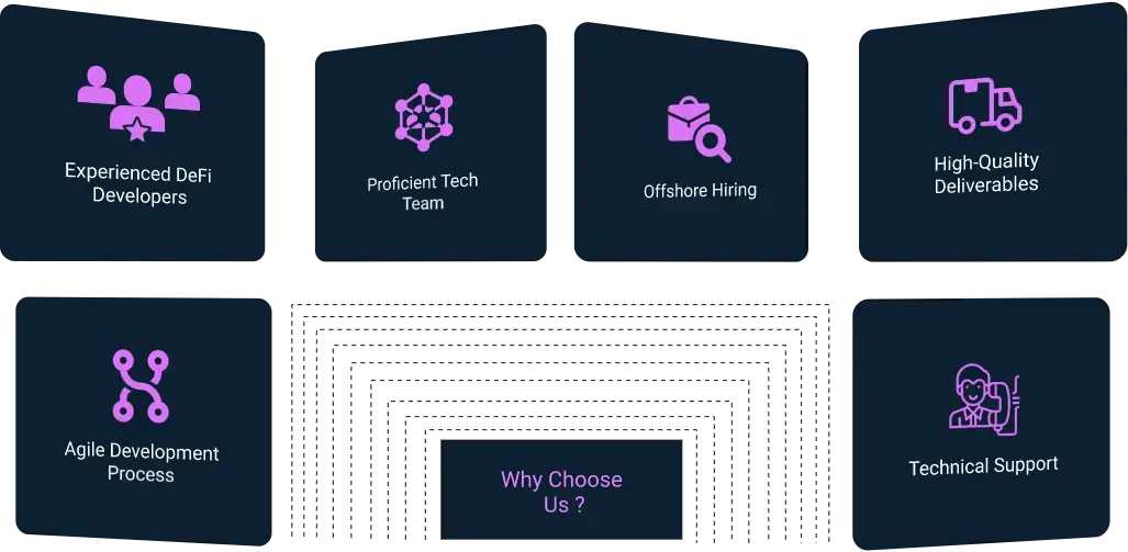 Defi Development services