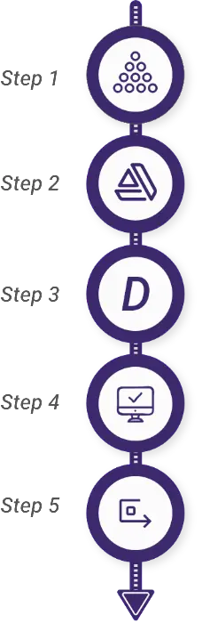 DApp Development Process